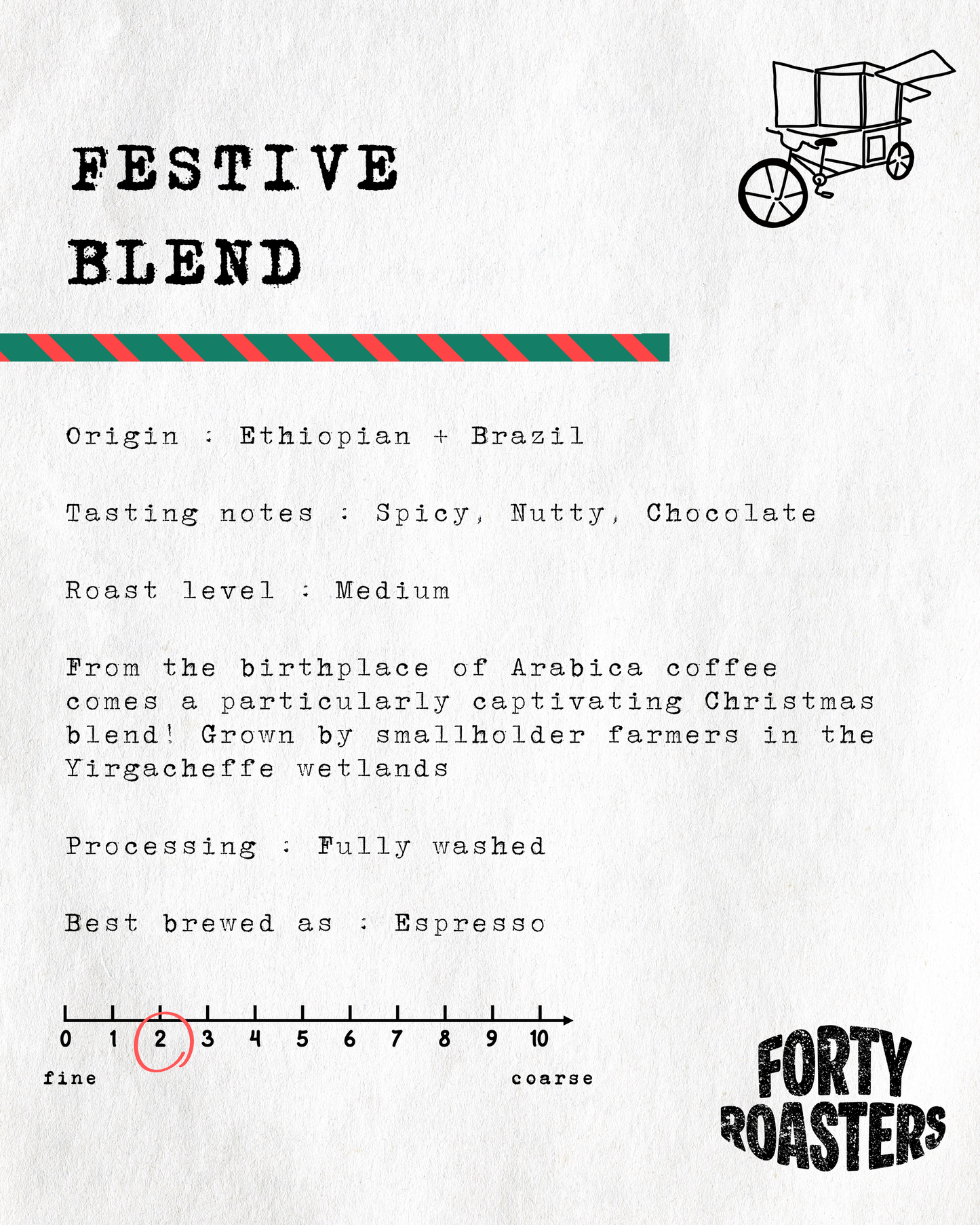 Forty Festive Blend