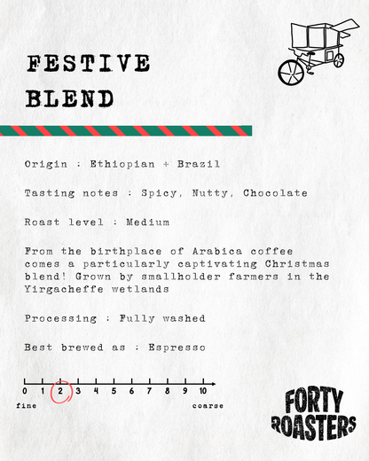 Forty Festive Blend