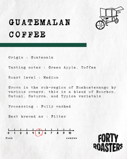 Guatemalan Coffee